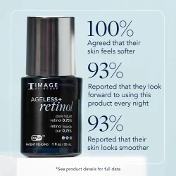 AGELESS+ retinol 0,75%