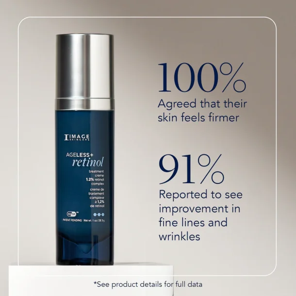 AGELESS+ retinol behandling creme 1,2% retinol kompleks